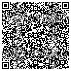 QR code with Southern Mortgage & Rlty Services contacts