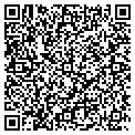 QR code with Margaret Hunt contacts