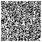 QR code with Patty Martens Turning Point Assessment Services contacts