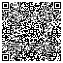 QR code with Makkar Vinit MD contacts