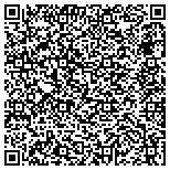 QR code with Behind The Numbers Financial Consulting contacts