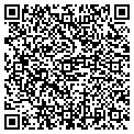 QR code with Charles Johnson contacts