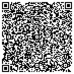 QR code with Trusted Interpretation & Translating Service contacts