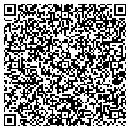 QR code with Hernandez Bookkeeping & Tax Service contacts