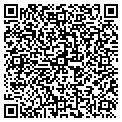 QR code with Richard M Hazel contacts
