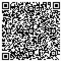 QR code with Neva R Runnels contacts