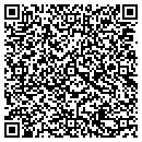QR code with M C Martin contacts