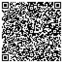 QR code with Mitchells Lawn Care contacts