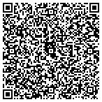 QR code with Pikes Peak Consulting Service contacts
