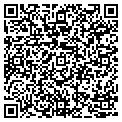 QR code with Klean Cut Lawns contacts