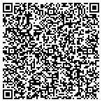 QR code with Sholiz Business Bureau contacts