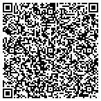 QR code with Fernando Rodriguez Lawn Service contacts
