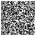 QR code with Javks Lawn Care contacts