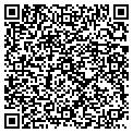 QR code with Martin Gwin contacts