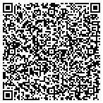 QR code with Itzamaras Painting Services L L C contacts