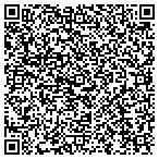 QR code with Land-N-Lawns LLC contacts