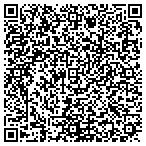 QR code with Player's Lounge Barber Shop contacts