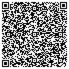 QR code with Mocking Bird Landscape Service contacts