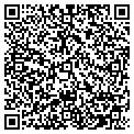 QR code with Norma Kincer Pc contacts