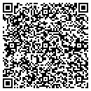 QR code with Millenia Gallery LLC contacts