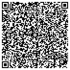 QR code with Trend Setters Barber Shop Inc contacts