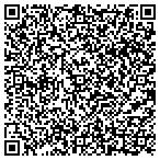 QR code with Information Resource Management Syst contacts
