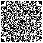 QR code with Intellistats Analytical Services Group contacts