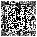 QR code with Smriti Karki, CPA contacts