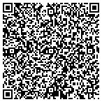 QR code with Moomjian's Payroll Bkpg Service contacts