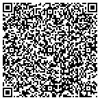 QR code with It's A Man's World Barber Shop contacts