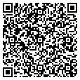 QR code with Wrights contacts