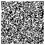 QR code with Lund Properties And Services LLC contacts