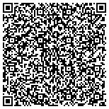 QR code with Spectra Healthcare Management contacts