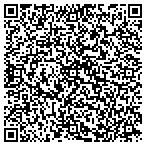 QR code with Wendi Seidel Interpreting Services contacts