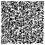 QR code with PHYSICIAN MEDICAL BILLING contacts