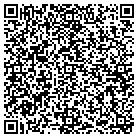 QR code with Monetize Networks LLC contacts