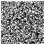 QR code with Cherry Creek Realty Services LLC contacts