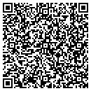 QR code with Milligan's Market contacts