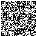 QR code with Rick's Lawn Service contacts