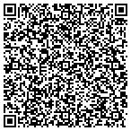 QR code with Locks 24 Hours Service South Aurora contacts