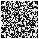 QR code with Master Prints contacts