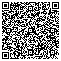 QR code with Blackfoot Inc contacts