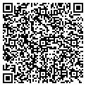 QR code with Patrick R Bruns contacts