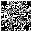 QR code with Property Solution contacts