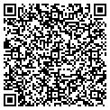 QR code with Richardson Kent contacts
