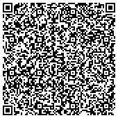 QR code with Innovative Tax & Wealth Strategies We Solve IRS Problems Dallas Texas contacts