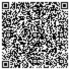 QR code with Mark A Jones & Assoc Pc contacts