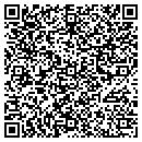QR code with Cincinnati Womens Services contacts