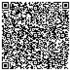 QR code with Richman Financial Services, L L C contacts