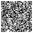 QR code with Lexcuts contacts